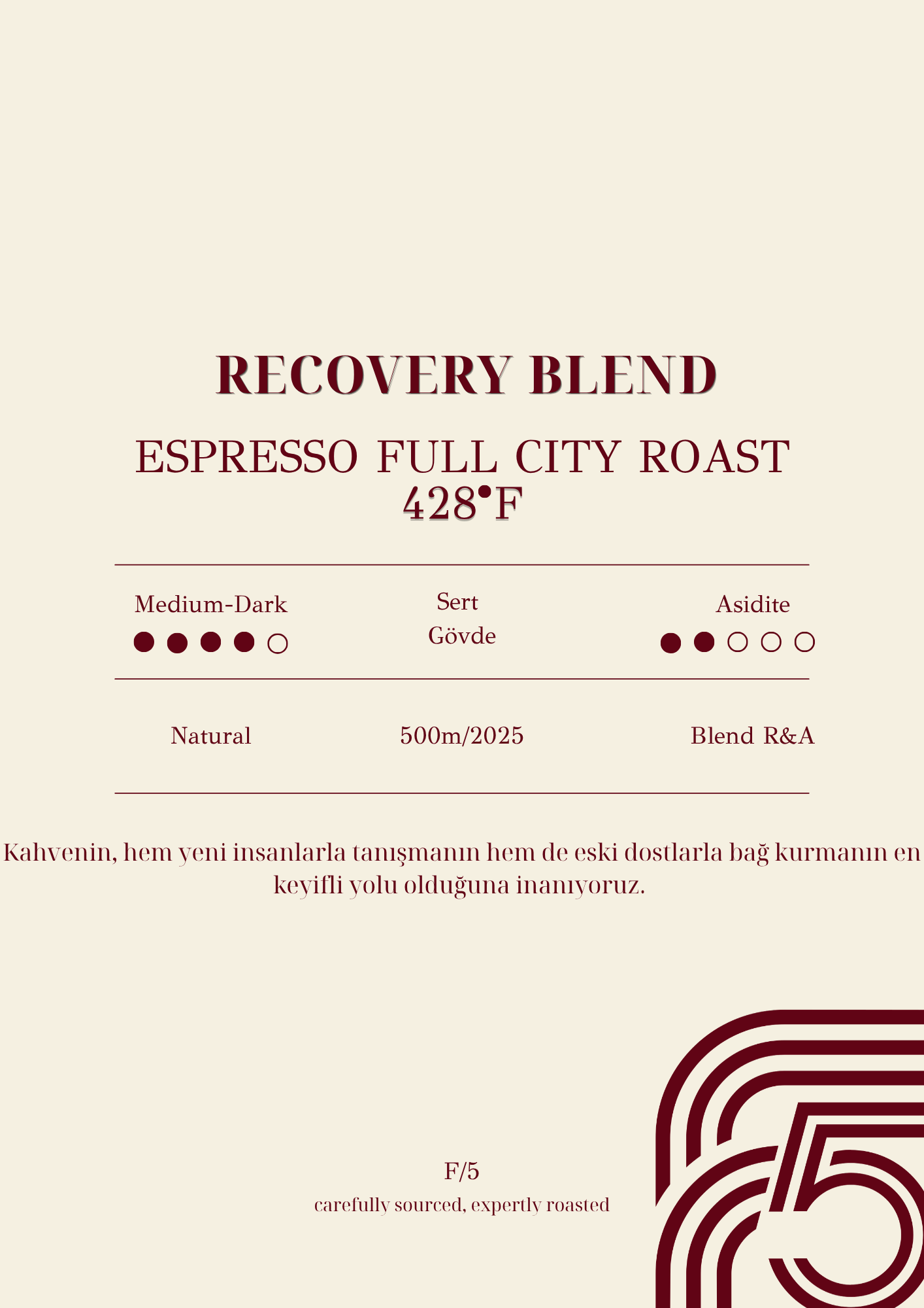 Recovery Blend