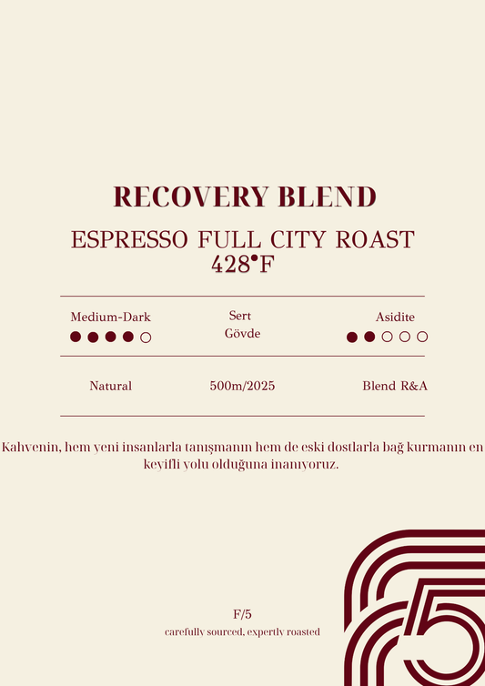 Recovery Blend